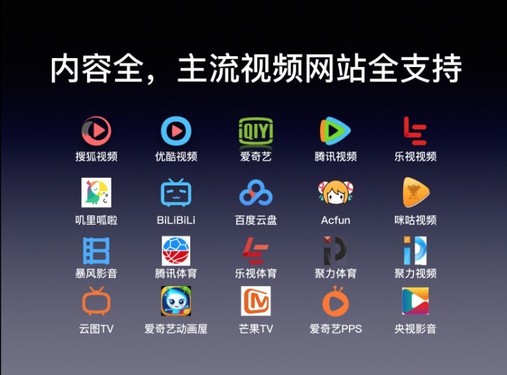 影视资源集采宝藏