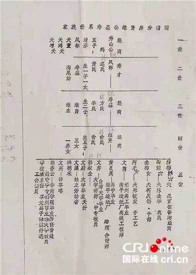 寸止任务