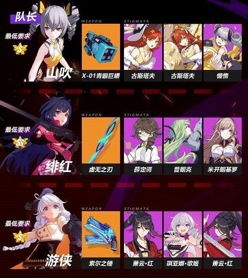 陈小野动画 野动科普知识或同人创作