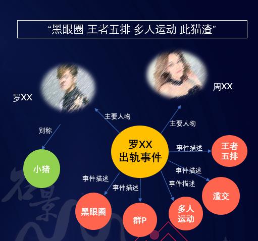 颜骑小说 却也让我理解：或许所有写作